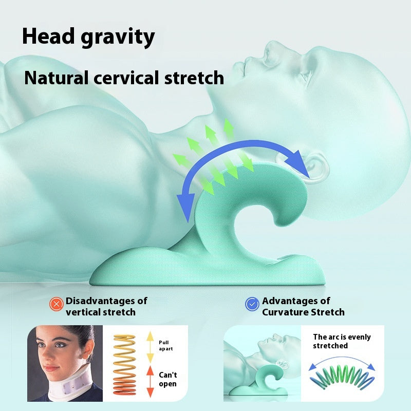 CloudCure Cervical Traction Pillow